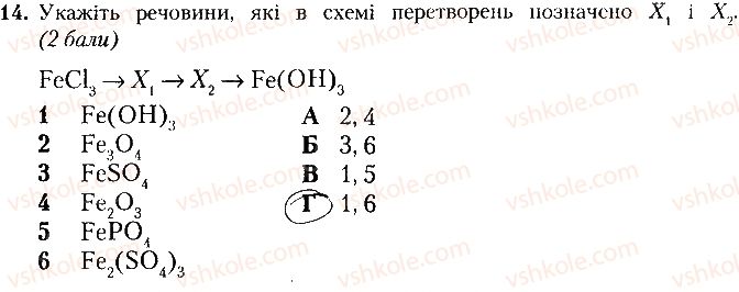 фото задание 14 - варіант 1 - контрольна робота № 4. основні класи неорганічних сполук - контрольні роботи