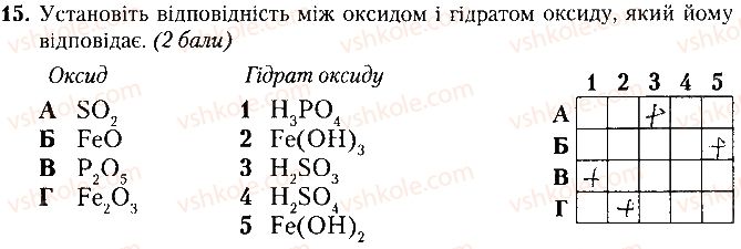 фото задание 15 - варіант 1 - контрольна робота № 4. основні класи неорганічних сполук - контрольні роботи