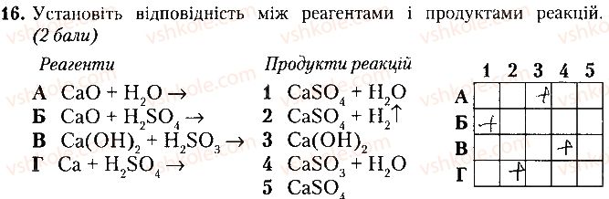 фото задание 16 - варіант 1 - контрольна робота № 4. основні класи неорганічних сполук - контрольні роботи