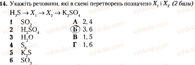 фото задание 14 - варіант 2 - контрольна робота № 4. основні класи неорганічних сполук - контрольні роботи