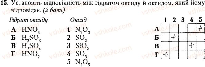 фото задание 15 - варіант 2 - контрольна робота № 4. основні класи неорганічних сполук - контрольні роботи