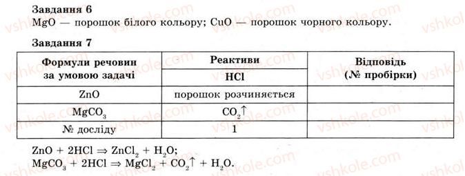 фото задание 6 - практична робота № 2 - практичні роботи