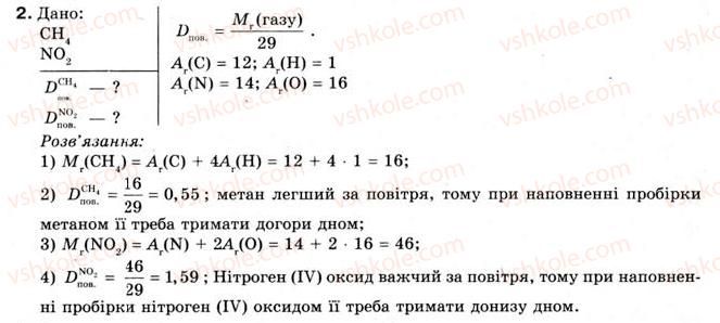 фото задание 2 - § 4. відносна густина газів. обчислення відносної густини газів - тема 1. кількість речовини. розрахунки за хімічними формулами