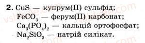 фото задание 2 - § 10. поняття про солі - тема 2. основні класи неорганічних сполук