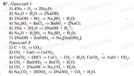 фото задание 5 - § 22. генетичний зв’язок між класами неорганічних сполук - тема 2. основні класи неорганічних сполук