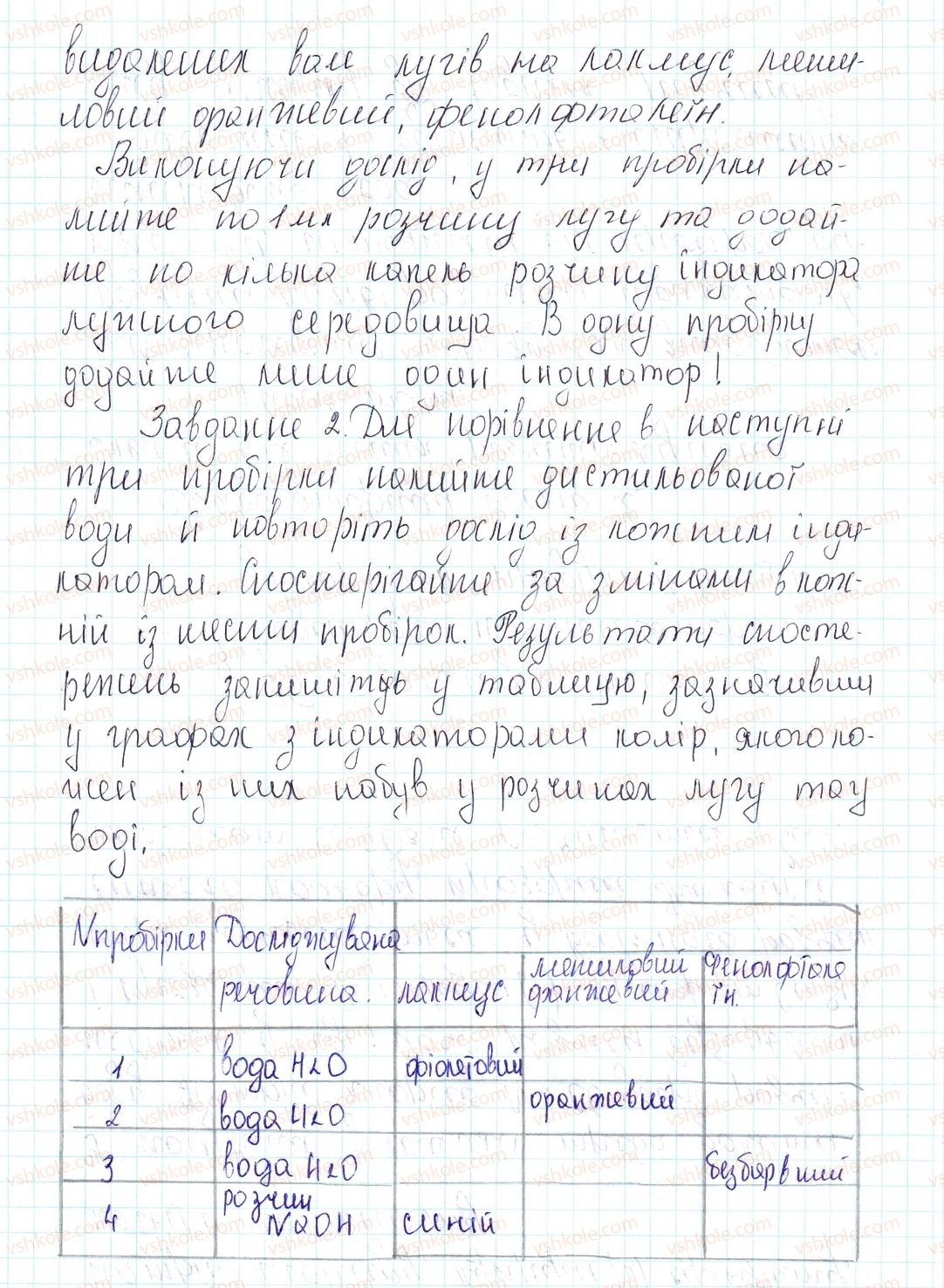 фото задание 1 - лабораторний дослід №2 - лабораторні досліди