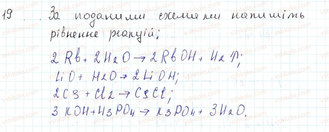 фото задание 19 - застосовуємо - § 5. поняття про родину лужних хімічних елементі - тема 1. періодичний закон і періодична система хімічних елементів д.і. менделєєва. будова атома