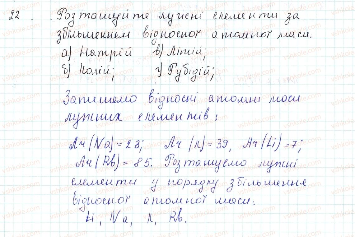 фото задание 22 - застосовуємо - § 5. поняття про родину лужних хімічних елементі - тема 1. періодичний закон і періодична система хімічних елементів д.і. менделєєва. будова атома