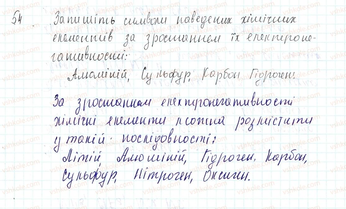фото задание 54 - застосовуємо - § 18. природа хімічного зв’язку та електронегативність елементів - тема 2. хімічний зв’язок і будова речовини