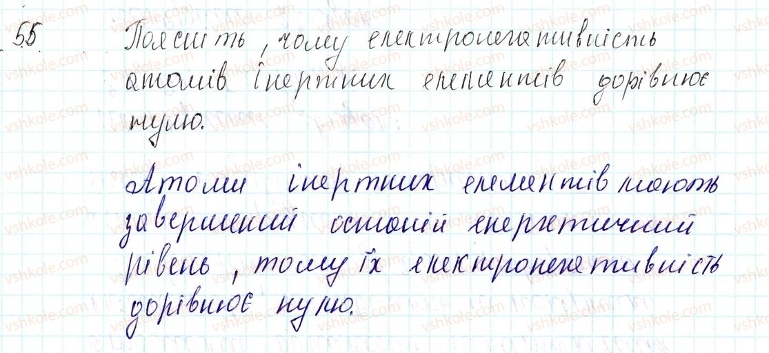 фото задание 55 - застосовуємо - § 18. природа хімічного зв’язку та електронегативність елементів - тема 2. хімічний зв’язок і будова речовини