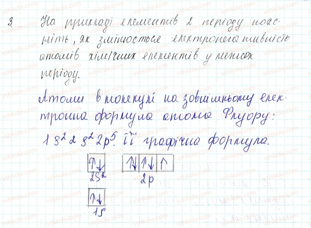 фото задание 3 - знаємо, розуміємо - § 19. ковалентний зв’язок, його утворення та види - тема 2. хімічний зв’язок і будова речовини