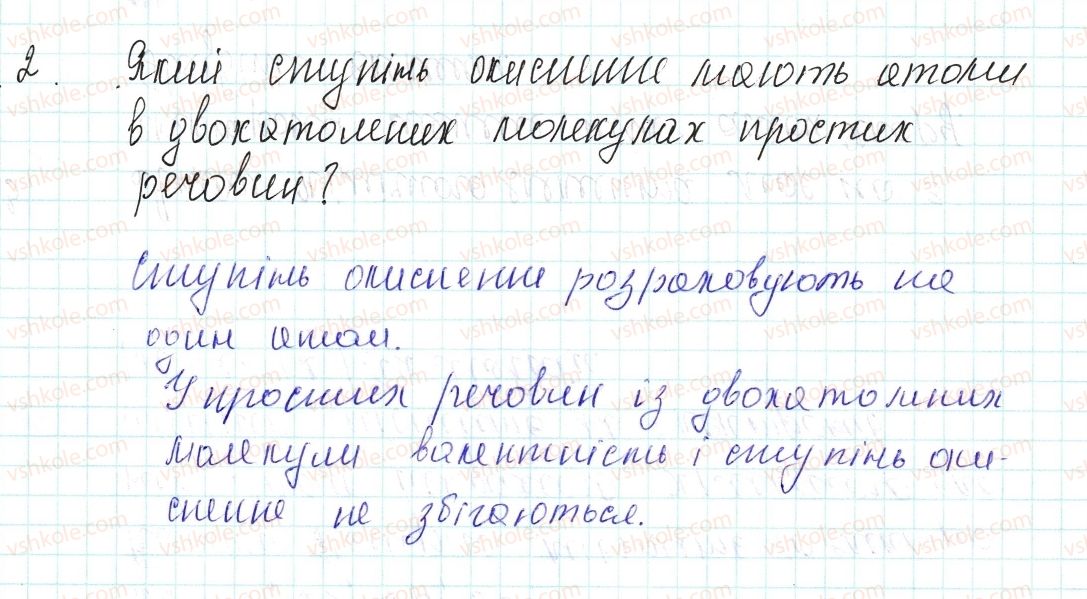 фото задание 2 - знаємо, розуміємо - § 21. ступінь окиснення та його визначення за хімічною формулою - тема 2. хімічний зв’язок і будова речовини