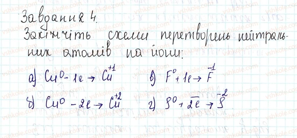 фото задание 4 - § 23. виконання завдань різної складності - тема 2. хімічний зв’язок і будова речовини