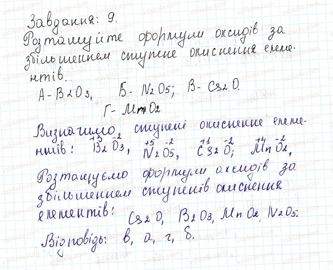 фото задание 9 - § 23. виконання завдань різної складності - тема 2. хімічний зв’язок і будова речовини