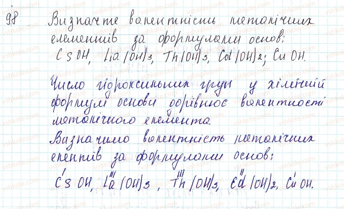 фото задание 98 - застосовуємо - § 31. склад і номенклатура основ - тема 4. основні класи неорганічних сполук