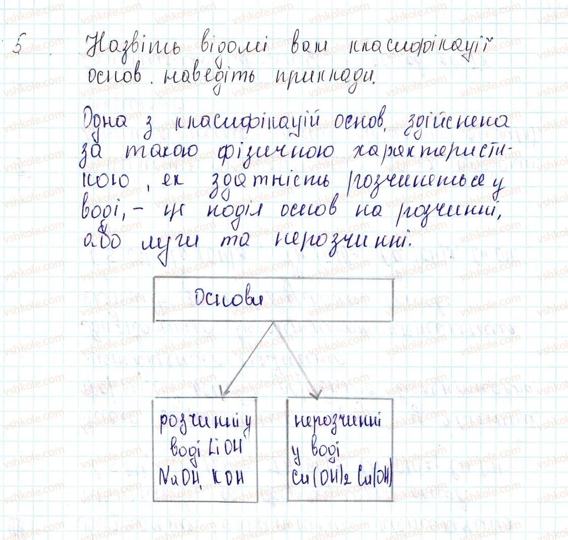 фото задание 5 - знаємо, розуміємо - § 31. склад і номенклатура основ - тема 4. основні класи неорганічних сполук