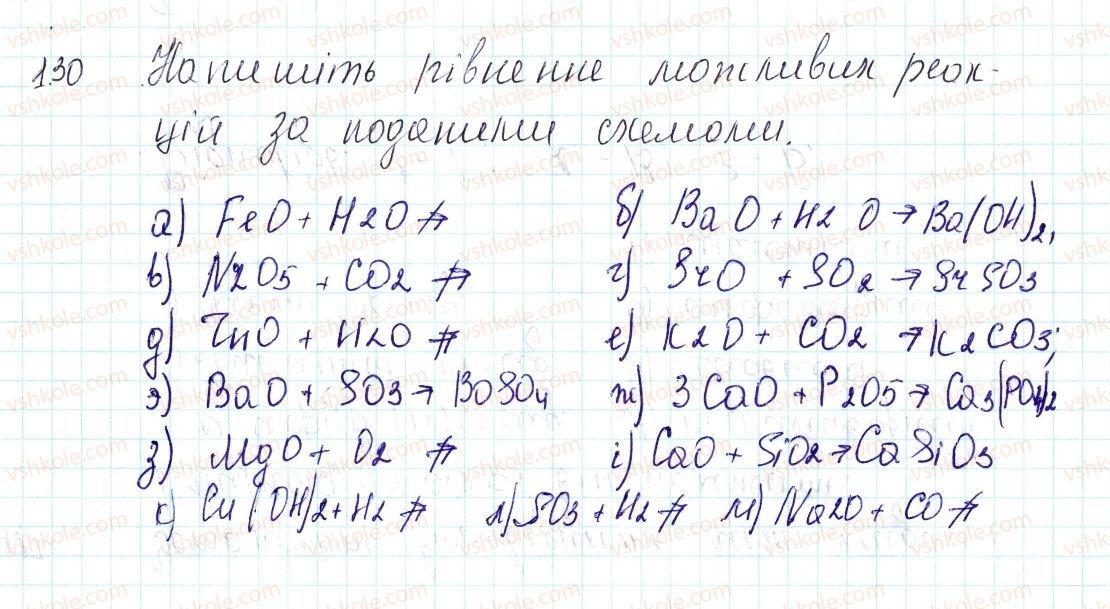 фото задание 130 - застосовуємо - § 36. загальні хімічні властивості оксидів - тема 4. основні класи неорганічних сполук