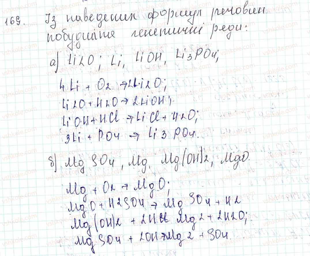 фото задание 169 - застосовуємо - § 43. генетичні зв’язки між простими речовинами та основними класами неорганічних сполук - тема 4. основні класи неорганічних сполук