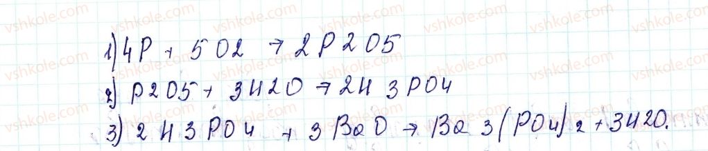 фото задание 170 - застосовуємо - § 43. генетичні зв’язки між простими речовинами та основними класами неорганічних сполук - тема 4. основні класи неорганічних сполук