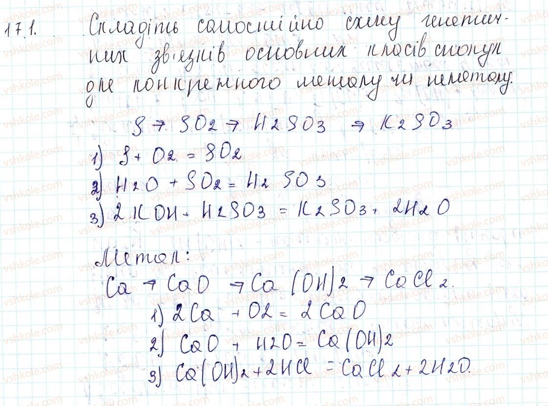 фото задание 171 - застосовуємо - § 43. генетичні зв’язки між простими речовинами та основними класами неорганічних сполук - тема 4. основні класи неорганічних сполук