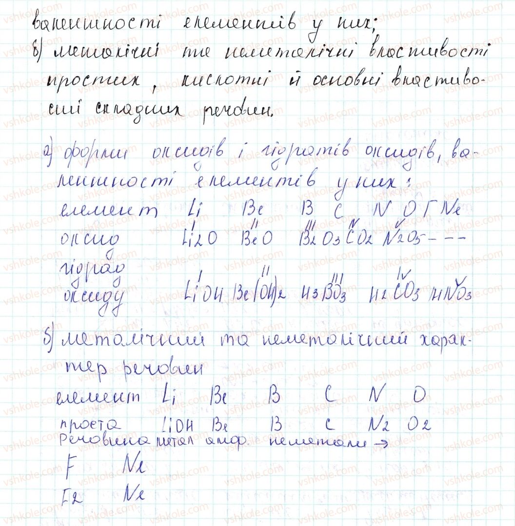 фото задание 1 - знаємо, розуміємо - § 46. залежність характеру елементів і властивостей їхніх сполук від електронної будови атомів - тема 4. основні класи неорганічних сполук