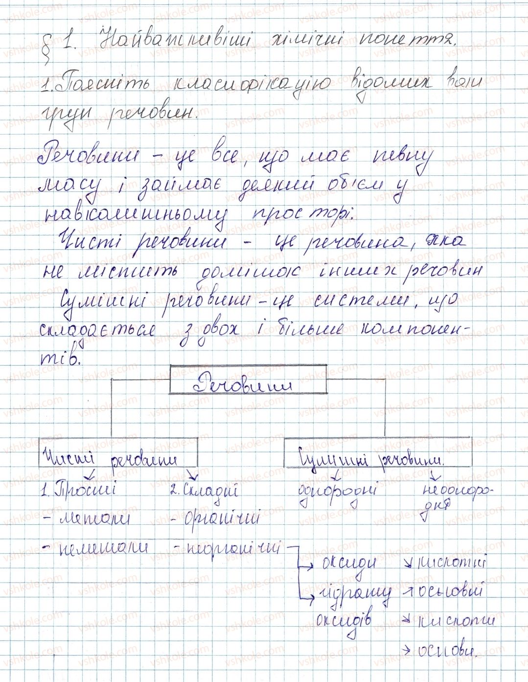 фото задание 1 - § 1. найважливіші хімічні поняття - повторення найважливіших питань курсу хімії 7 класу