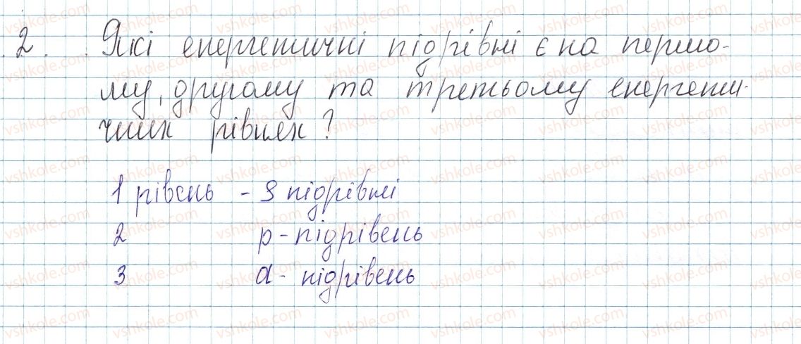 фото задание 2 - § 12. структура електронної оболонки атома - тема 1. періодичний закон і періодична система хімічних елементів. будова атома