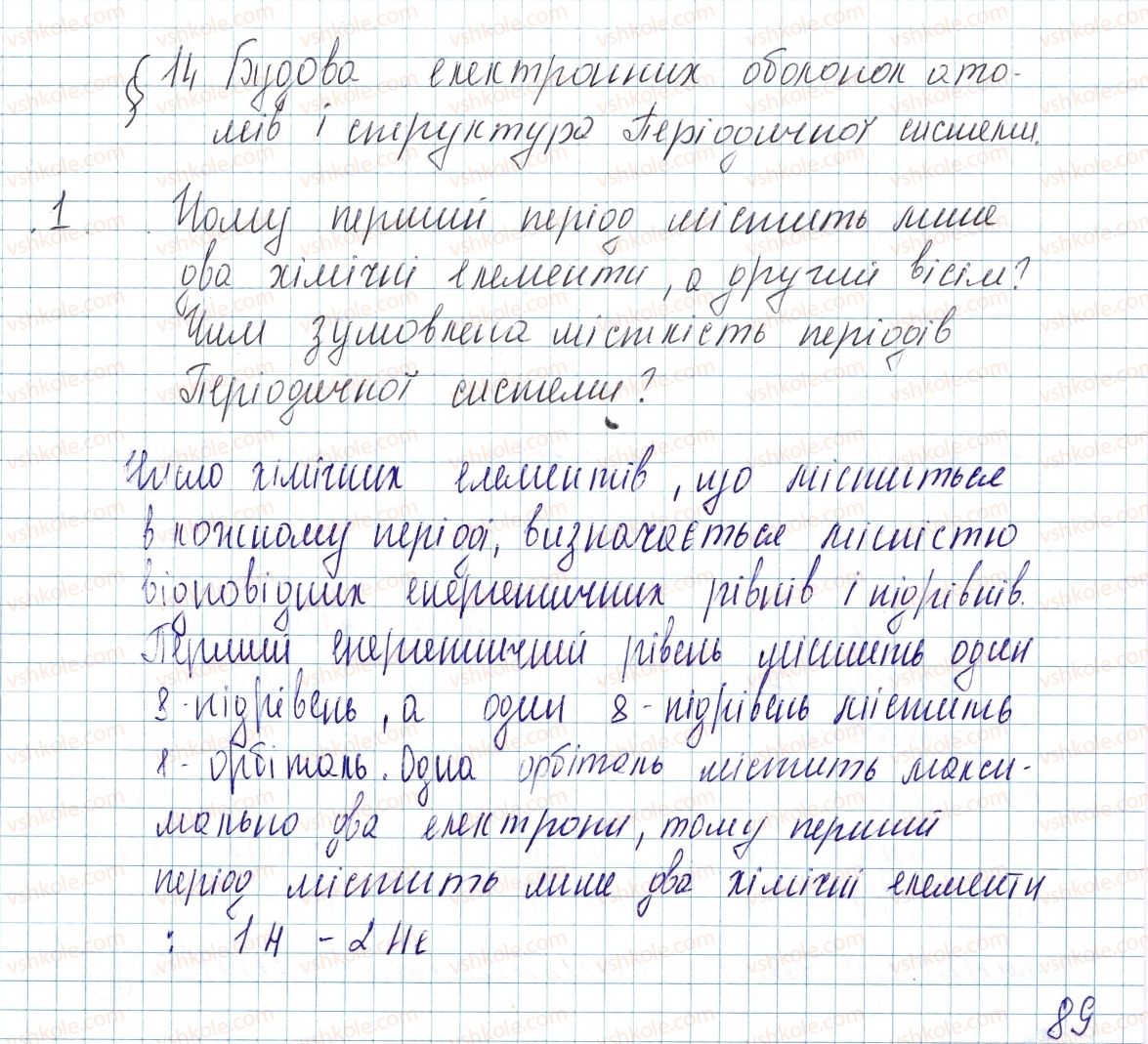 фото задание 1 - § 14. будова електронних оболонок атомів і структура періодичної системи - тема 1. періодичний закон і періодична система хімічних елементів. будова атома