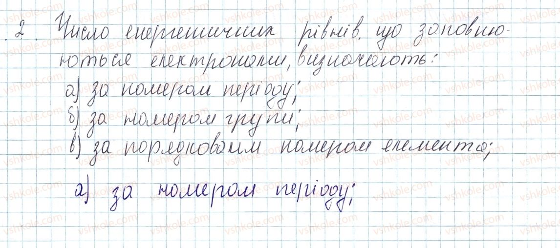 фото задание 2 - § 14. будова електронних оболонок атомів і структура періодичної системи - тема 1. періодичний закон і періодична система хімічних елементів. будова атома