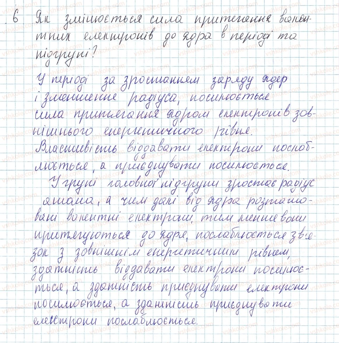 фото задание 6 - § 15. будова електронних оболонок і властивості хімічних елементів - тема 1. періодичний закон і періодична система хімічних елементів. будова атома
