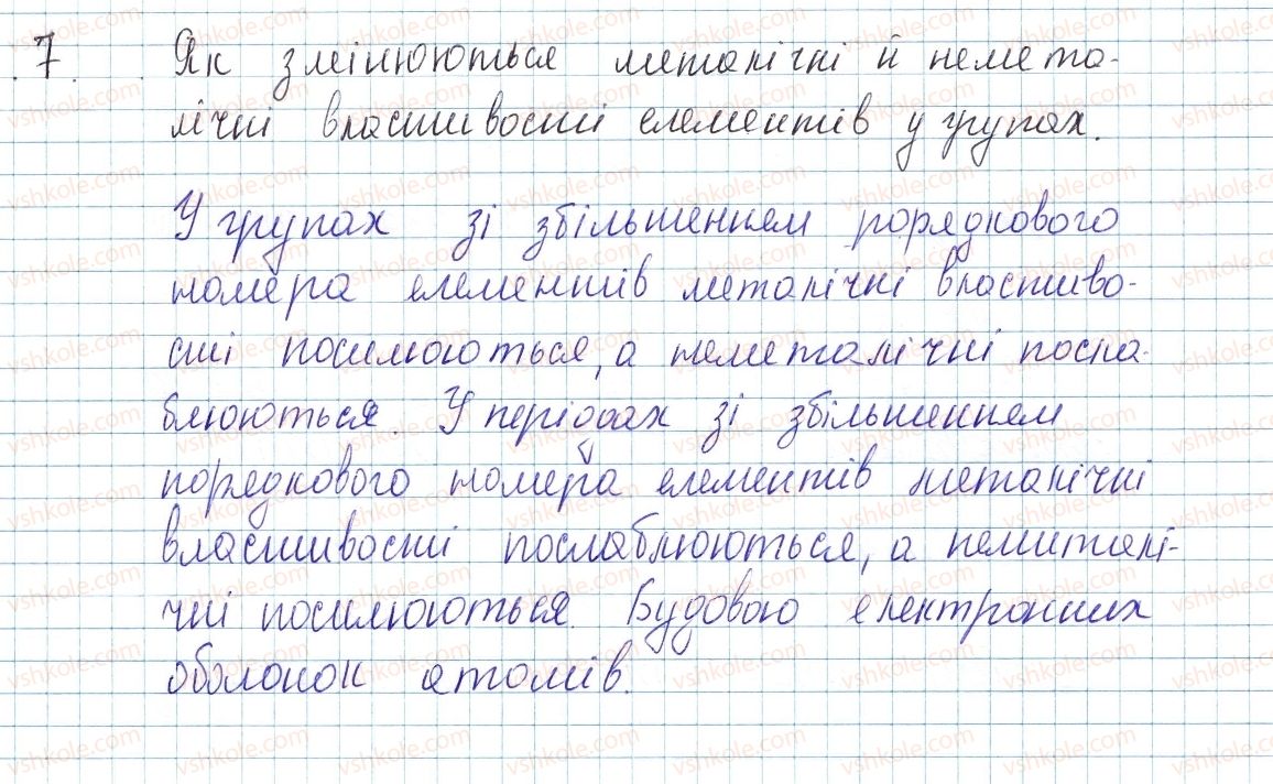 фото задание 7 - § 15. будова електронних оболонок і властивості хімічних елементів - тема 1. періодичний закон і періодична система хімічних елементів. будова атома
