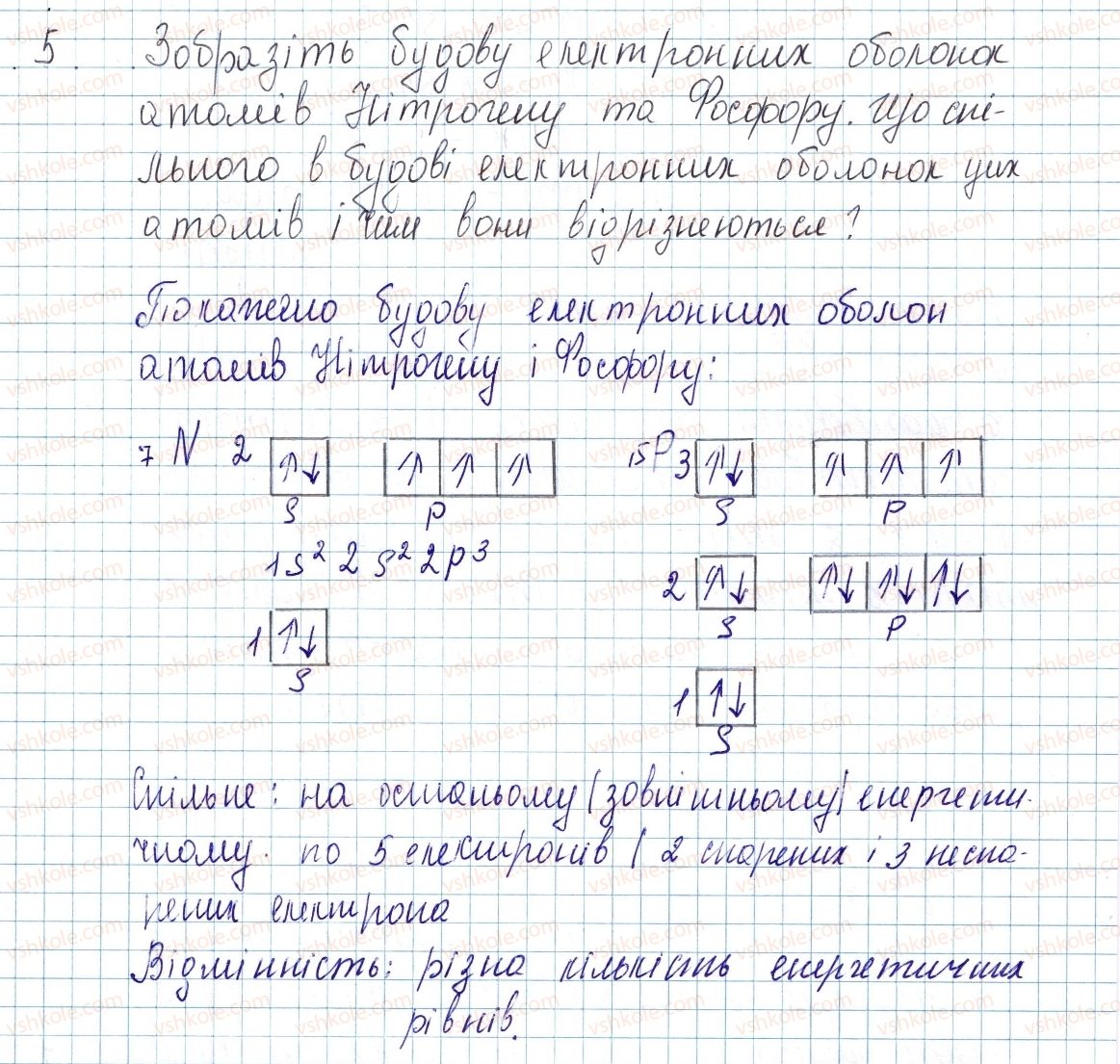 фото задание 5 - до § 13 - завдання для засвоєння матеріалу §4-§16 - тема 1. періодичний закон і періодична система хімічних елементів. будова атома
