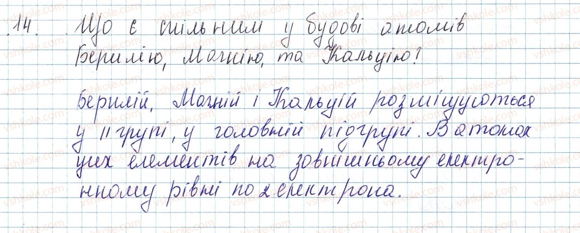 фото задание 14 - до § 14 - завдання для засвоєння матеріалу §4-§16 - тема 1. періодичний закон і періодична система хімічних елементів. будова атома