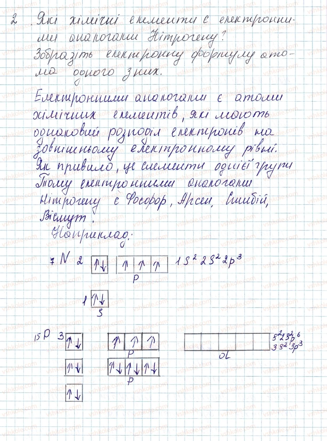 фото задание 2 - до § 14 - завдання для засвоєння матеріалу §4-§16 - тема 1. періодичний закон і періодична система хімічних елементів. будова атома