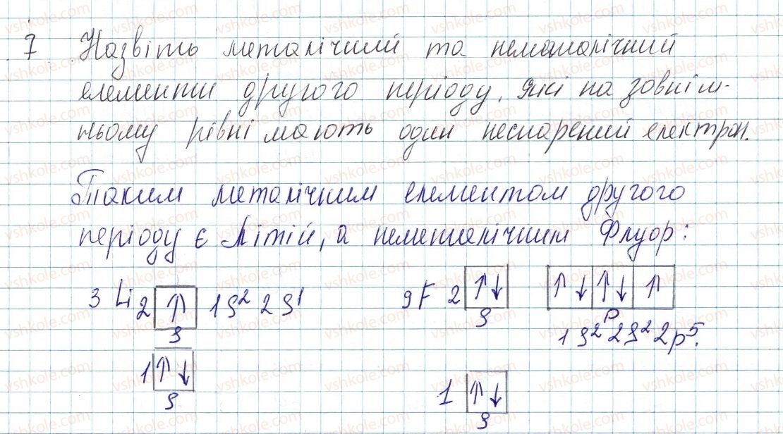 фото задание 7 - до § 14 - завдання для засвоєння матеріалу §4-§16 - тема 1. періодичний закон і періодична система хімічних елементів. будова атома