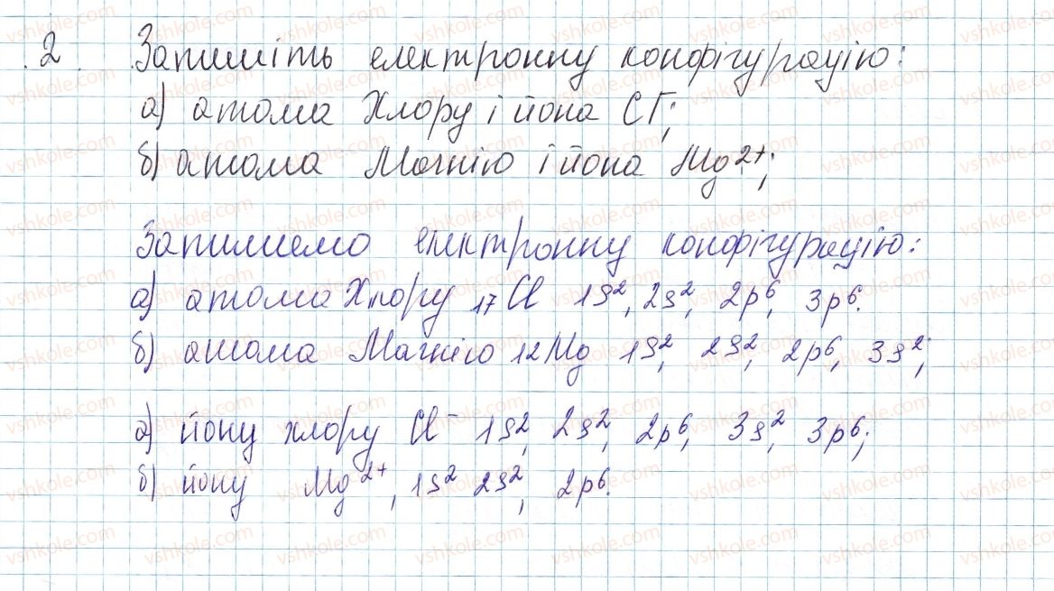 фото задание 2 - до § 15 - завдання для засвоєння матеріалу §4-§16 - тема 1. періодичний закон і періодична система хімічних елементів. будова атома