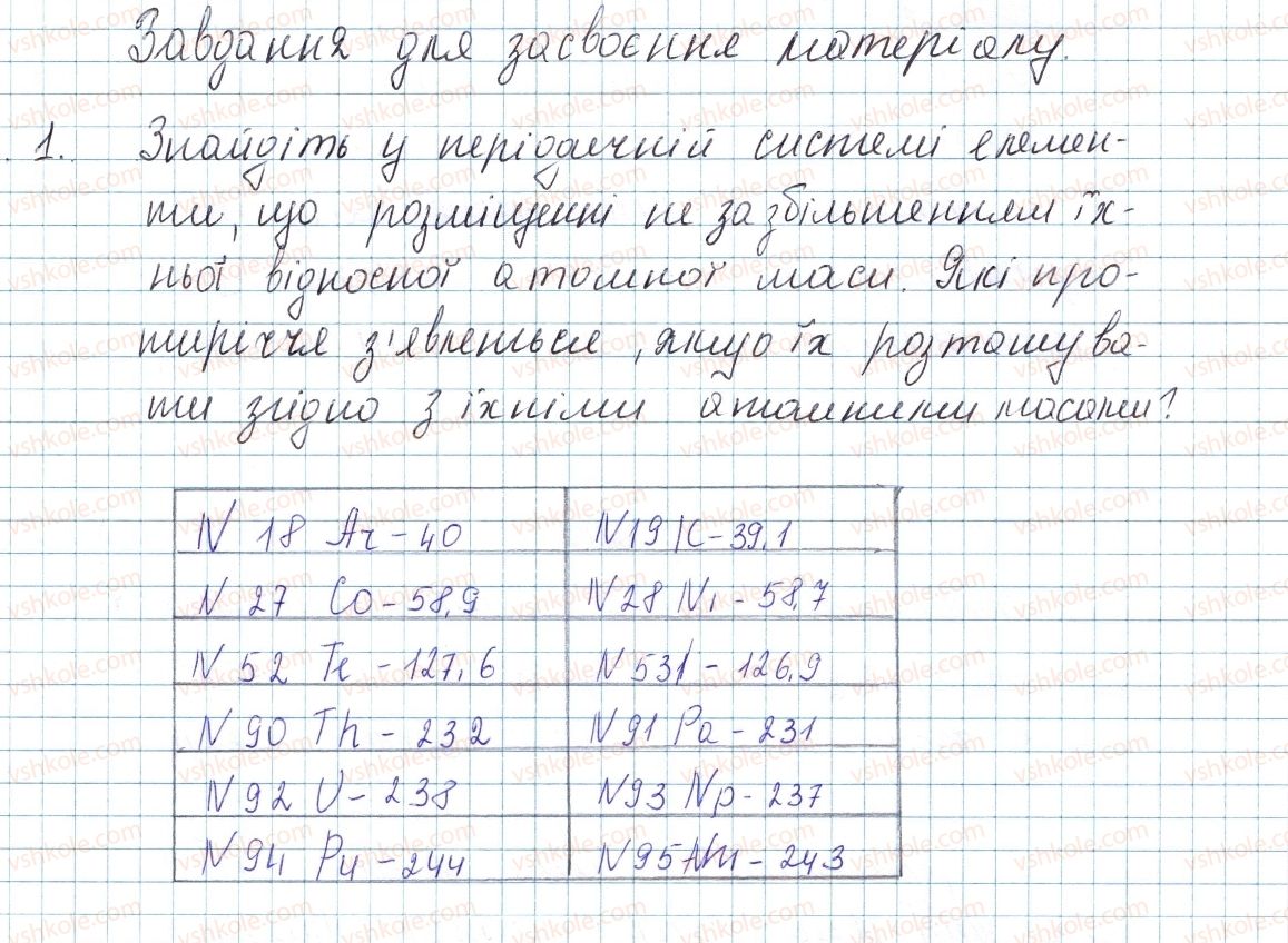 фото задание 1 - до § 6 - завдання для засвоєння матеріалу §4-§16 - тема 1. періодичний закон і періодична система хімічних елементів. будова атома