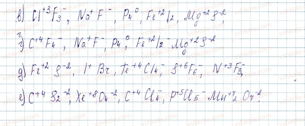 фото задание 4 - до § 21 - завдання для засвоєння матеріалу §17-§23 - тема 2. хімічний зв’язок і будова речовини