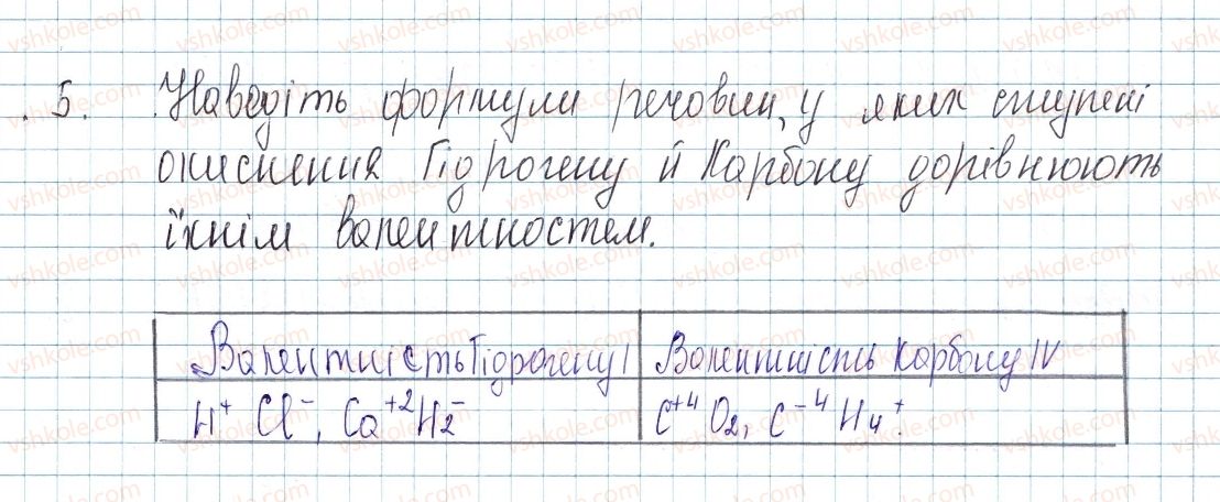 фото задание 5 - до § 21 - завдання для засвоєння матеріалу §17-§23 - тема 2. хімічний зв’язок і будова речовини