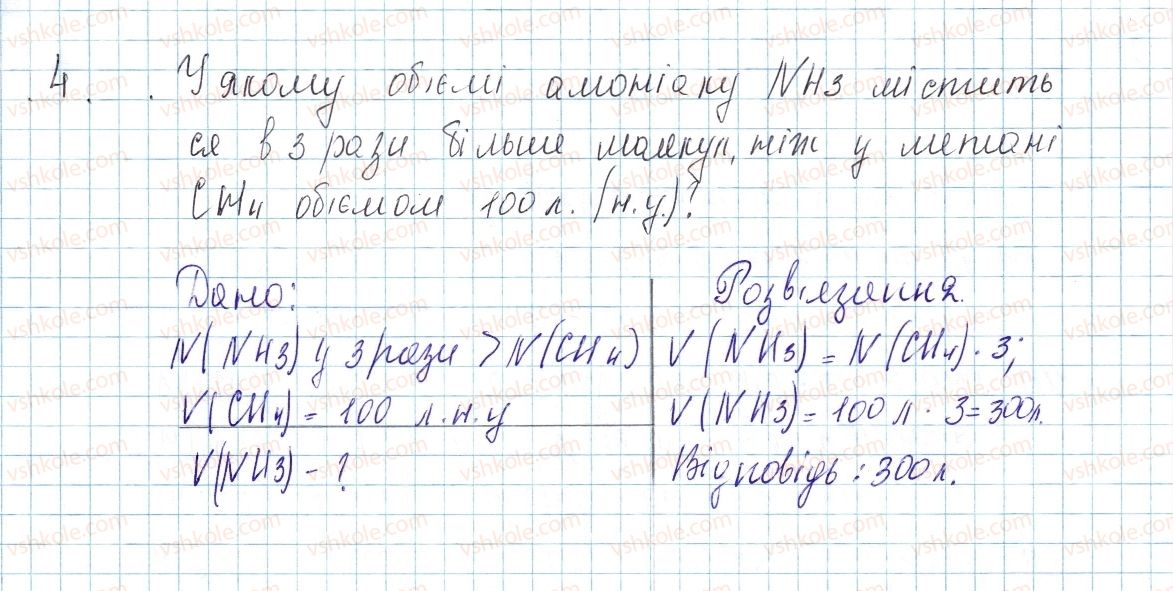 фото задание 4 - до § 26 - завдання для засвоєння матеріалу §24-§27 - тема 3. кількість речовини. розрахунки за хімічними формулами