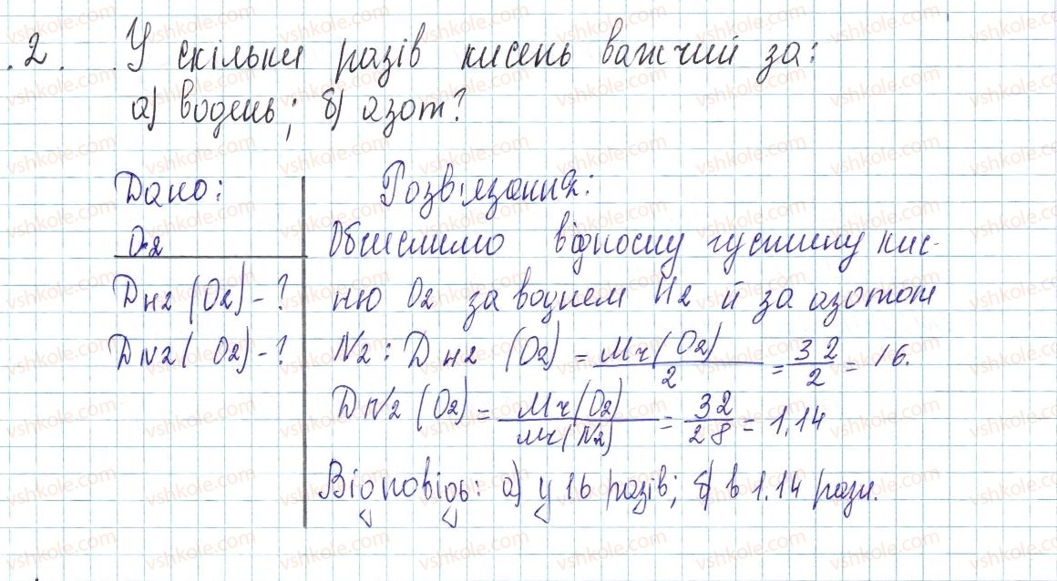 фото задание 2 - до § 27 - завдання для засвоєння матеріалу §24-§27 - тема 3. кількість речовини. розрахунки за хімічними формулами