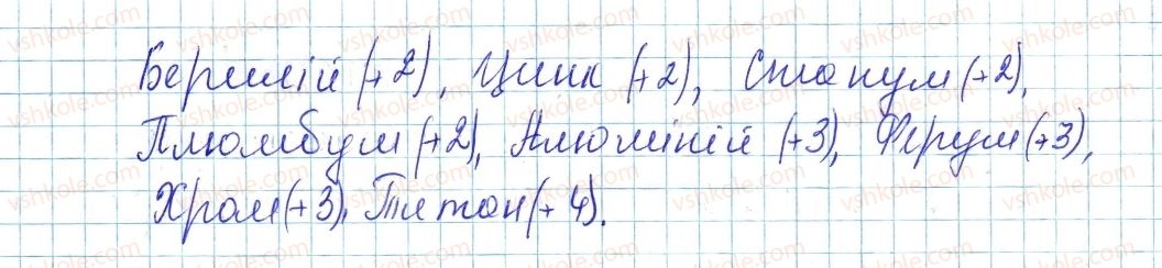 фото задание 4 - § 39. амфотерні оксиди й гідроксиди - тема 4. основні класи неорганічних сполук