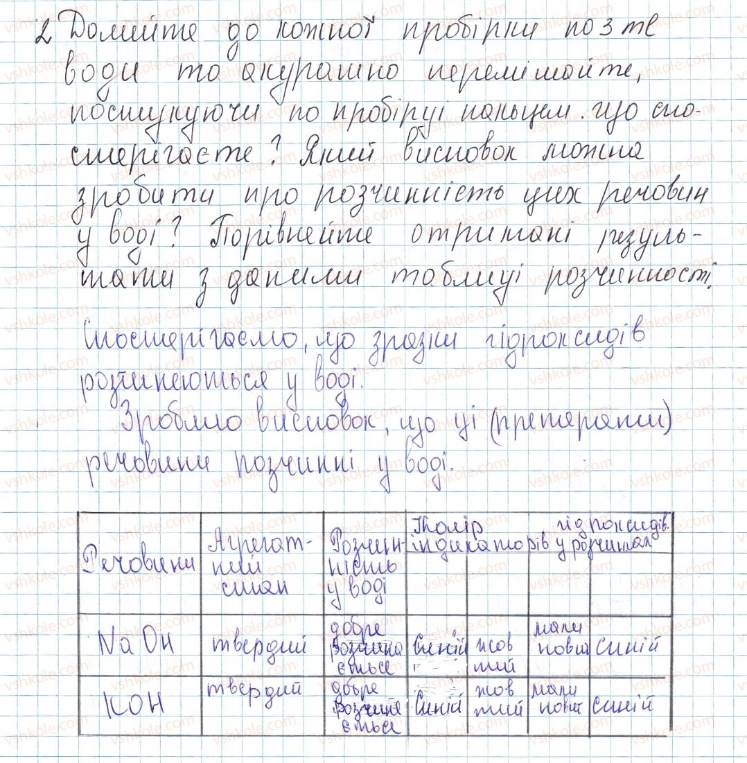 фото задание 2 - лабораторний дослід № 2 - тема 4. основні класи неорганічних сполук