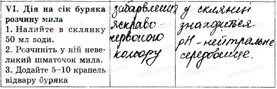 фото задание 6 - домашній експеримент 2 - практичні роботи