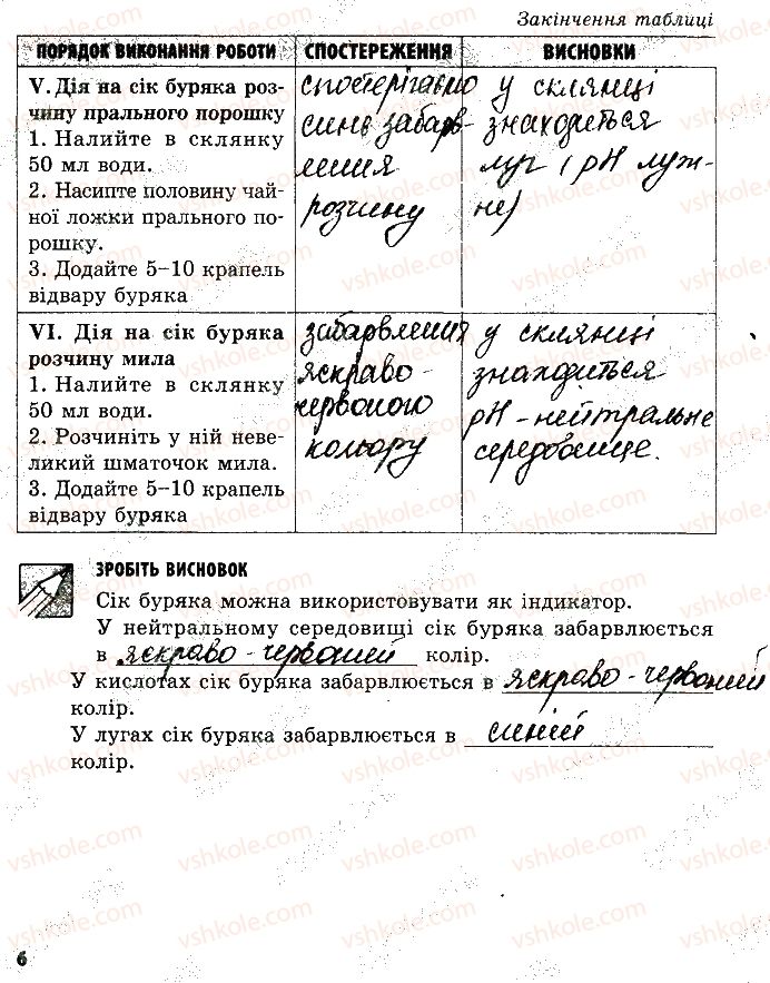 фото задание ст6 - зошит для домашніх експерементів
