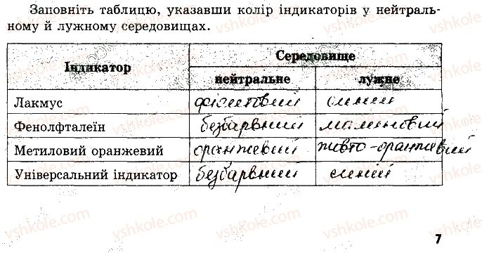 фото задание ст7 - зошит для домашніх експерементів
