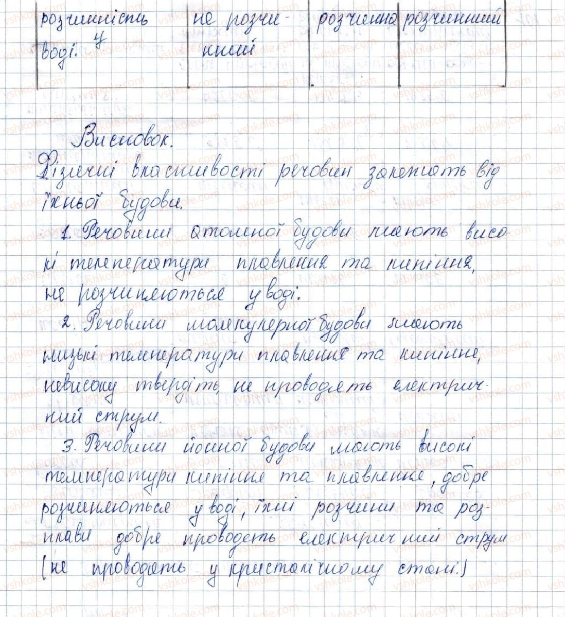 фото задание 3 - лабораторний дослід №1 - лабораторні досліди