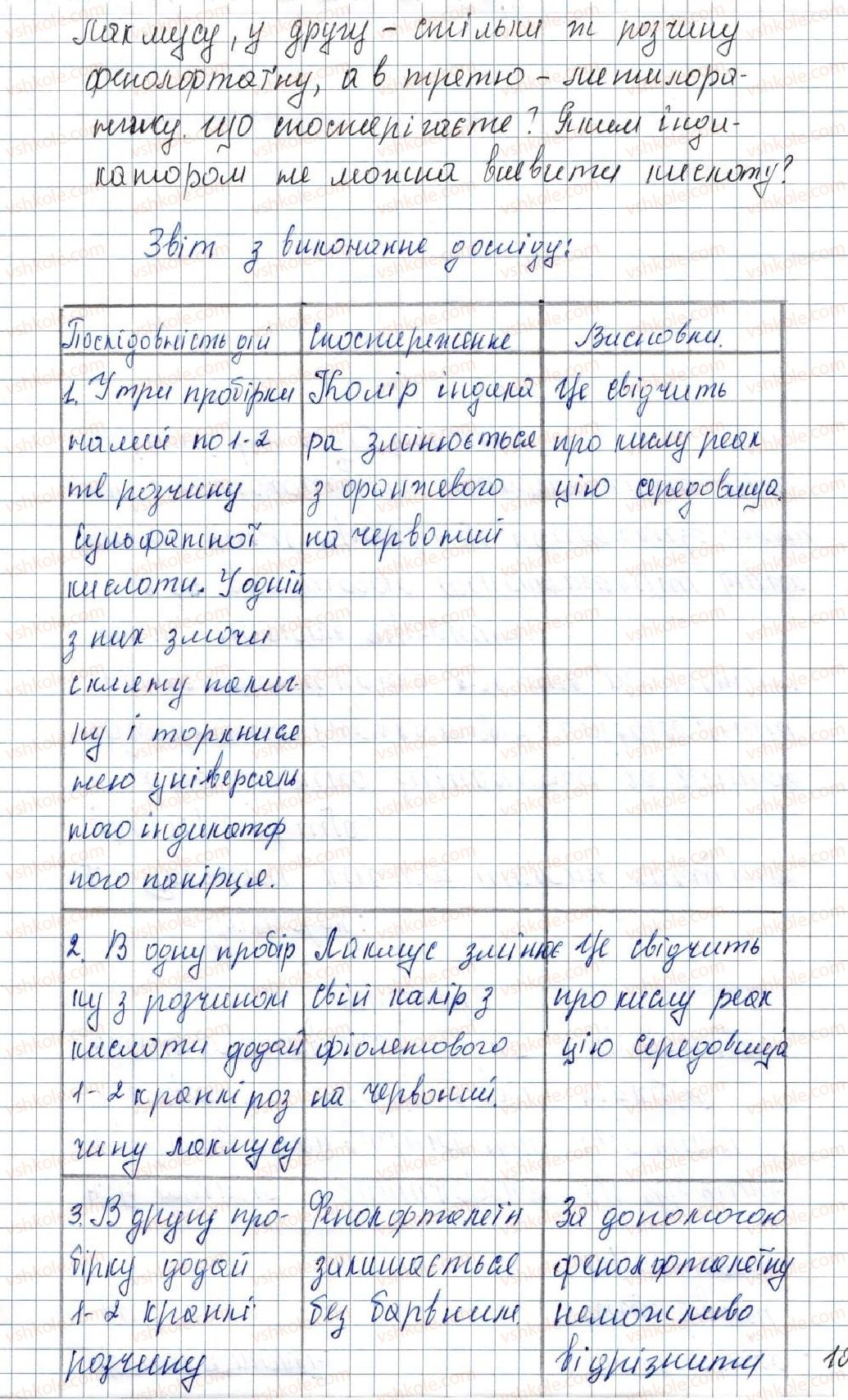 фото задание 1 - лабораторний дослід №4 - лабораторні досліди