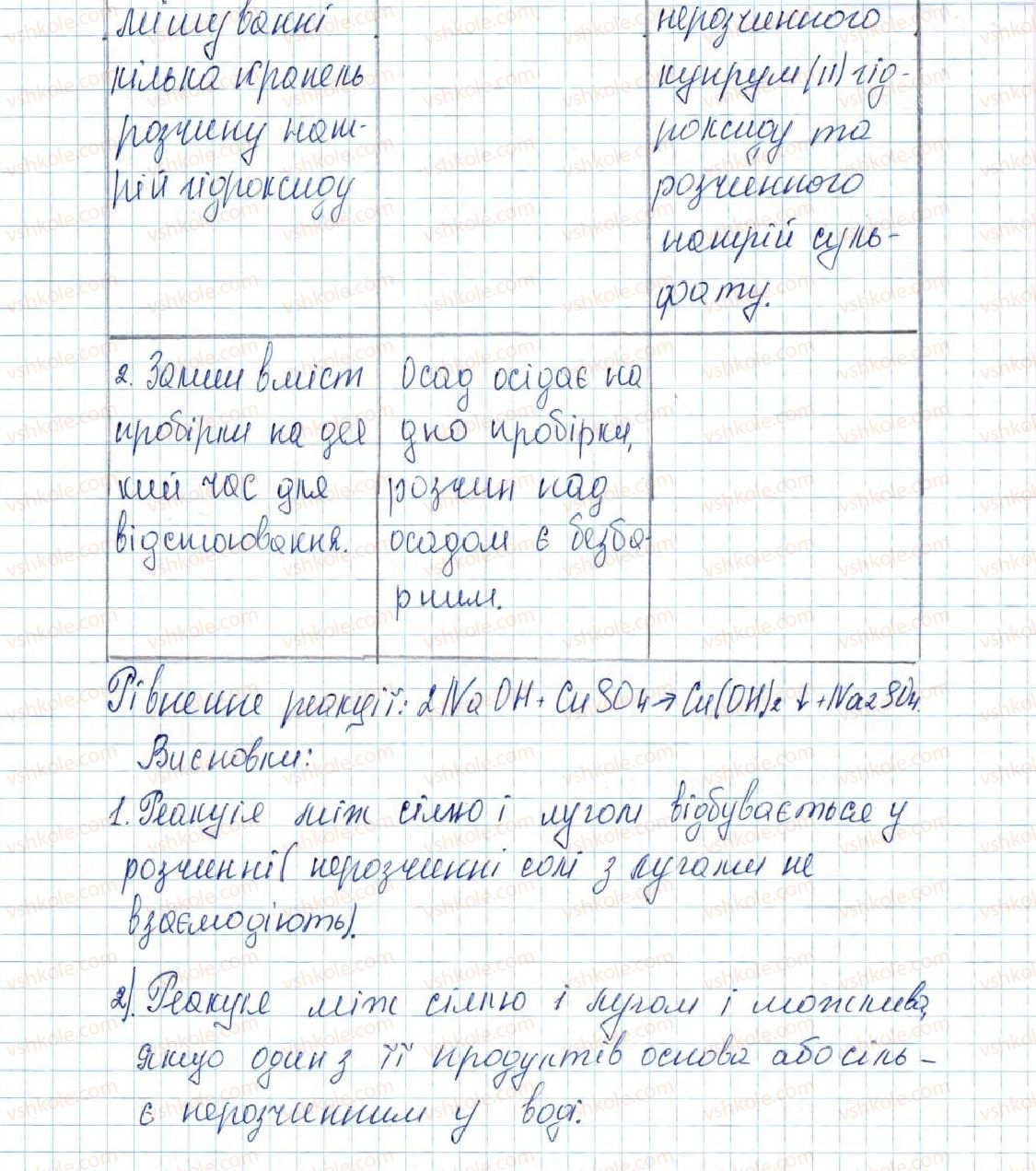 фото задание 1 - лабораторний дослід №7 - лабораторні досліди