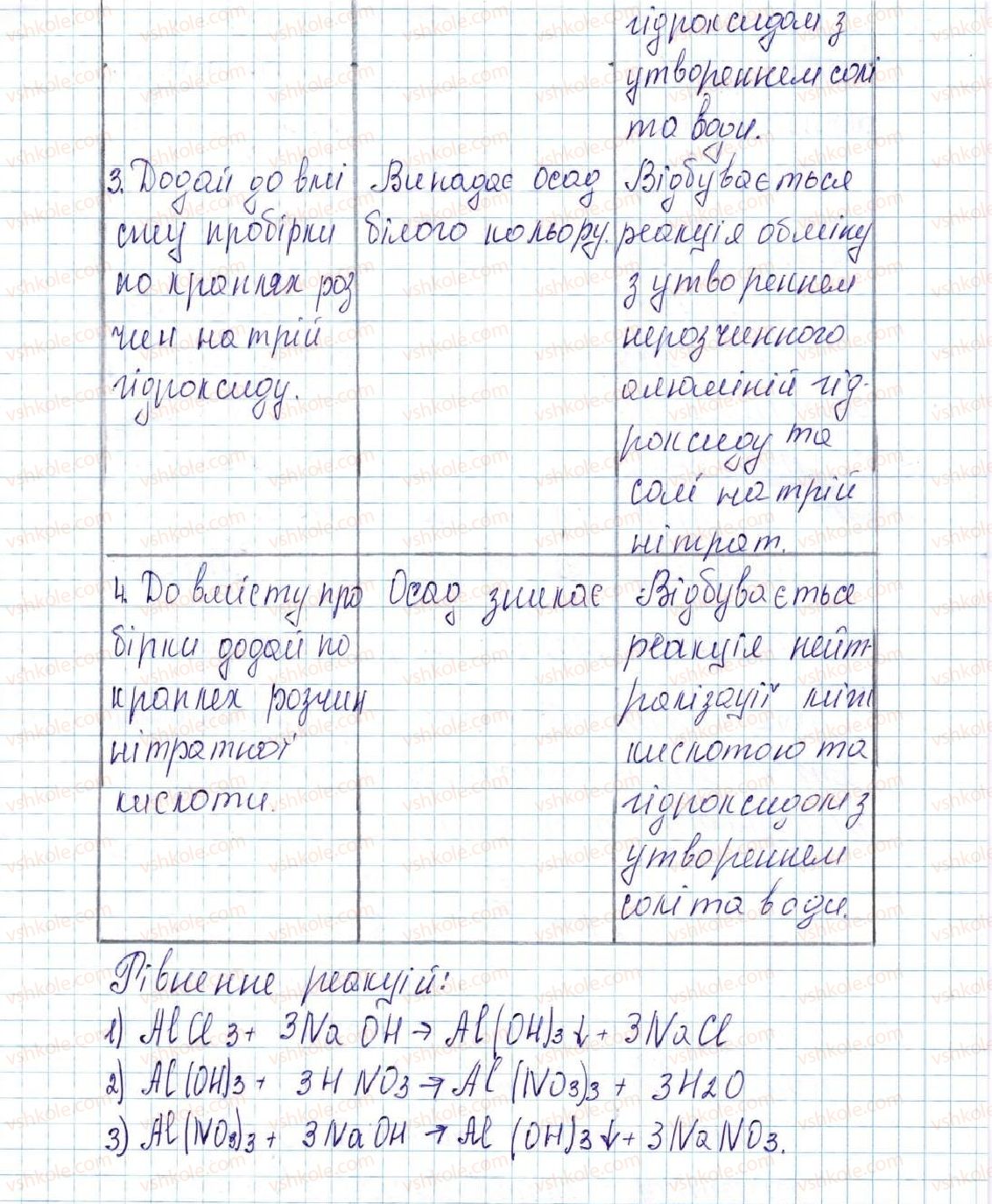 фото задание 2 - лабораторний дослід №9 - лабораторні досліди